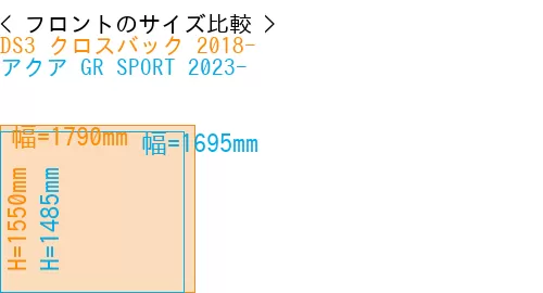 #DS3 クロスバック 2018- + アクア GR SPORT 2023-